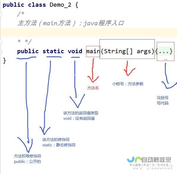 JavaScript：添加动态效果，例如表单验证、弹出窗口、动画等。